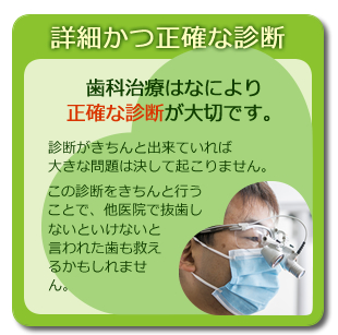 詳細かつ正確な診断、歯科治療はなにより正確な診断が大切です。