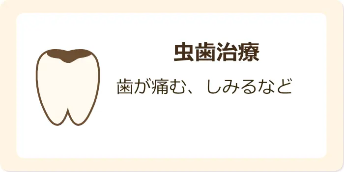 虫歯治療